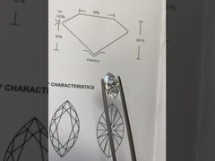 Biżuteria diamentowa wyhodowana w laboratorium