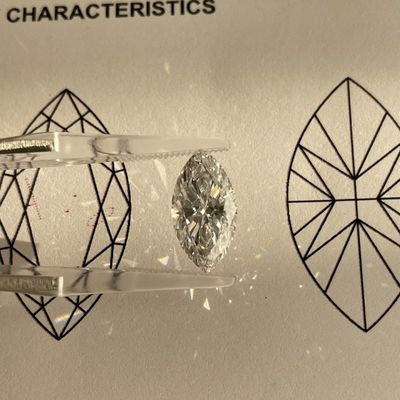 Jakość LuxuryShine VVS2 Markiza 0.3-15ct Diament Hodowlany D-F Kolor 3EX Szlif Kamienie Z Certyfikatem IGI Prawdziwy Diament fabryka